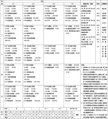 中南大學2011年秋季湘雅校區碩士研究生公共課表(長沙愛講座網編輯)